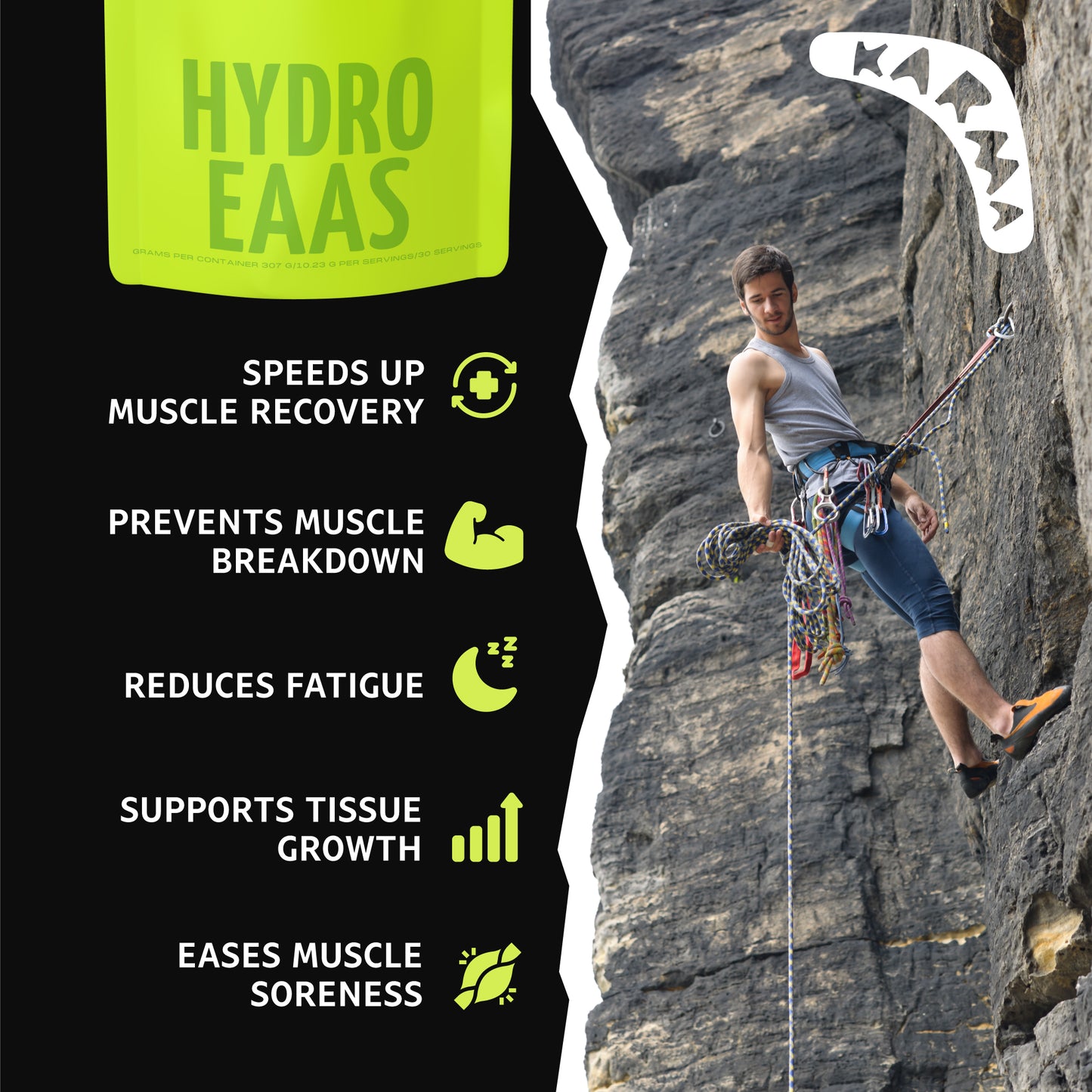 Electrolitos con Aminos